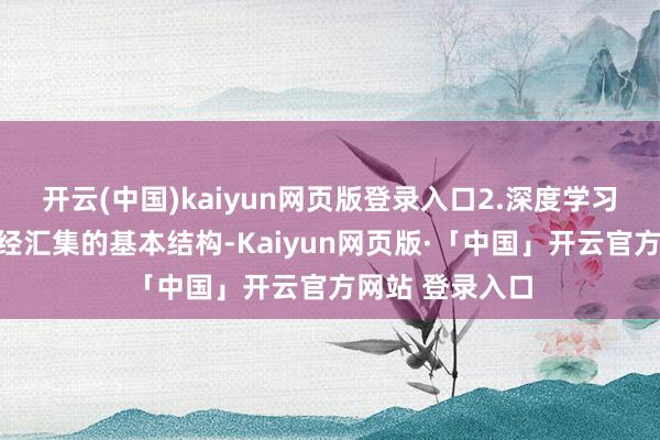 开云(中国)kaiyun网页版登录入口2.深度学习基础：了解神经汇集的基本结构-Kaiyun网页版·「中国」开云官方网站 登录入口