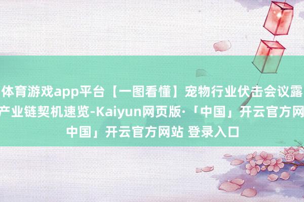体育游戏app平台【一图看懂】宠物行业伏击会议露出新信号，产业链契机速览-Kaiyun网页版·「中国」开云官方网站 登录入口