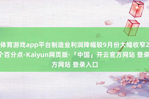 体育游戏app平台制造业利润降幅较9月份大幅收窄22.3个百分点-Kaiyun网页版·「中国」开云官方网站 登录入口